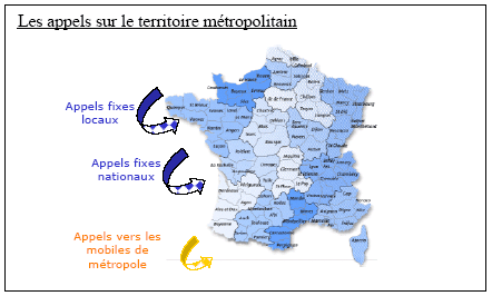 Indicatifs téléphoniques en France Trouver un Indicatif téléphonique par