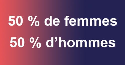 Pourcentage femmes / hommes