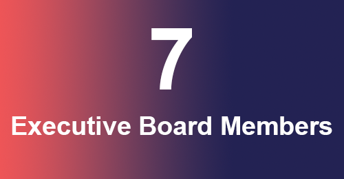 7 executive members
