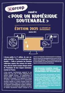 « Pour un numérique soutenable » édition 2025 : la couverture de la synthèse
