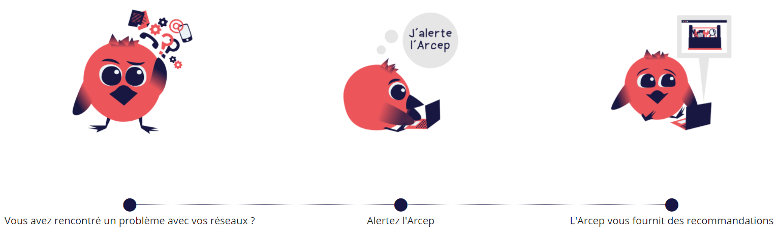 Visuel Jalerte Arcep Nov 2020