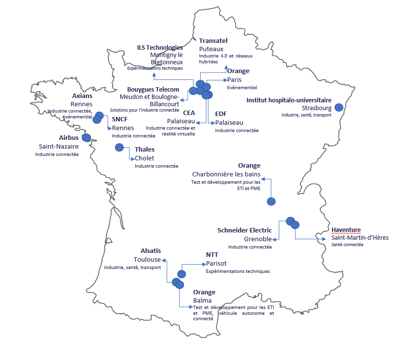 Les autorisations d’utilisation de fréquences dans le cadre du guichet d’expérimentations dans la bande 3,8 – 4,0 GHz