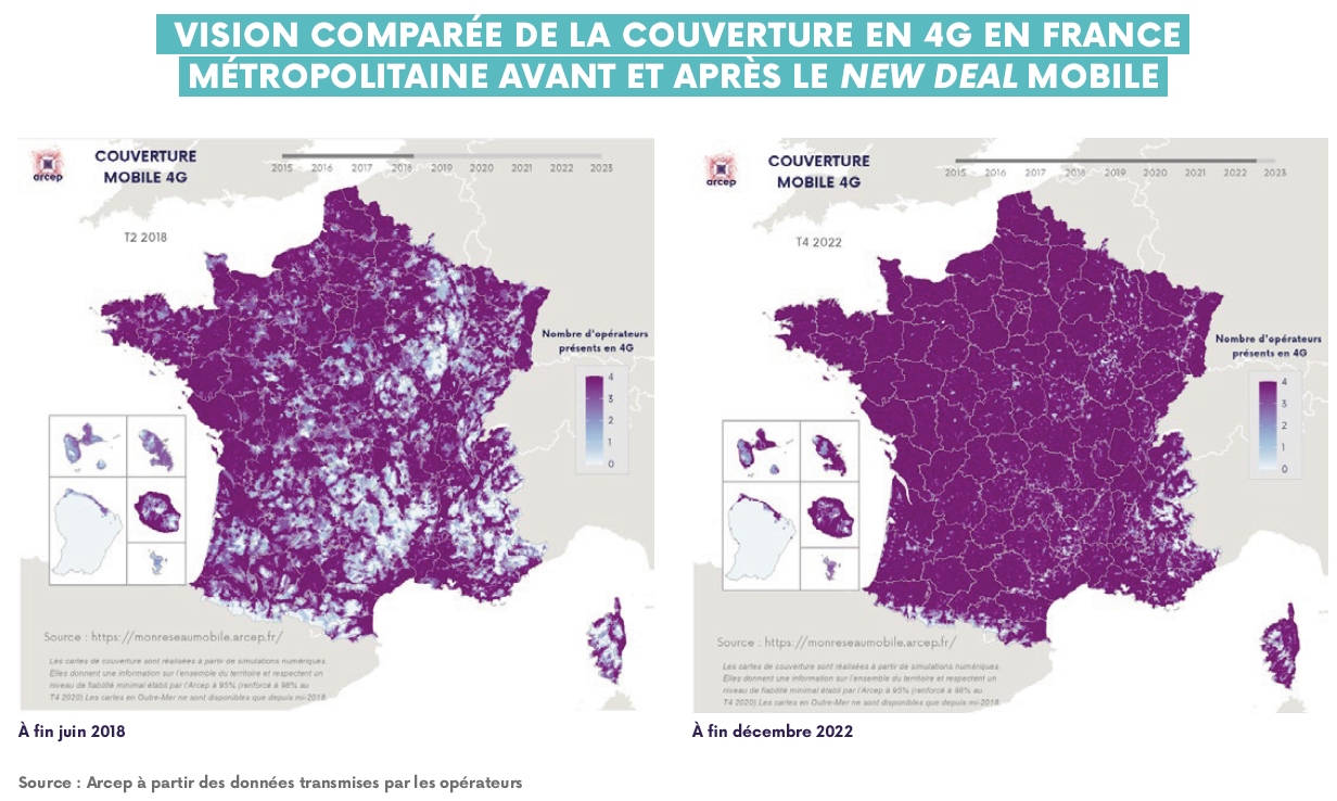 Vision comparée de la couverture en 4G en France avant et après le New deal Mobile