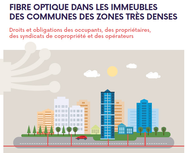 Le guide fibre 2019