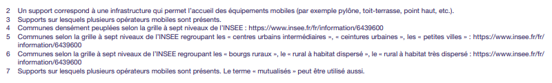 Légende annexe des tableaux de mutualisation
