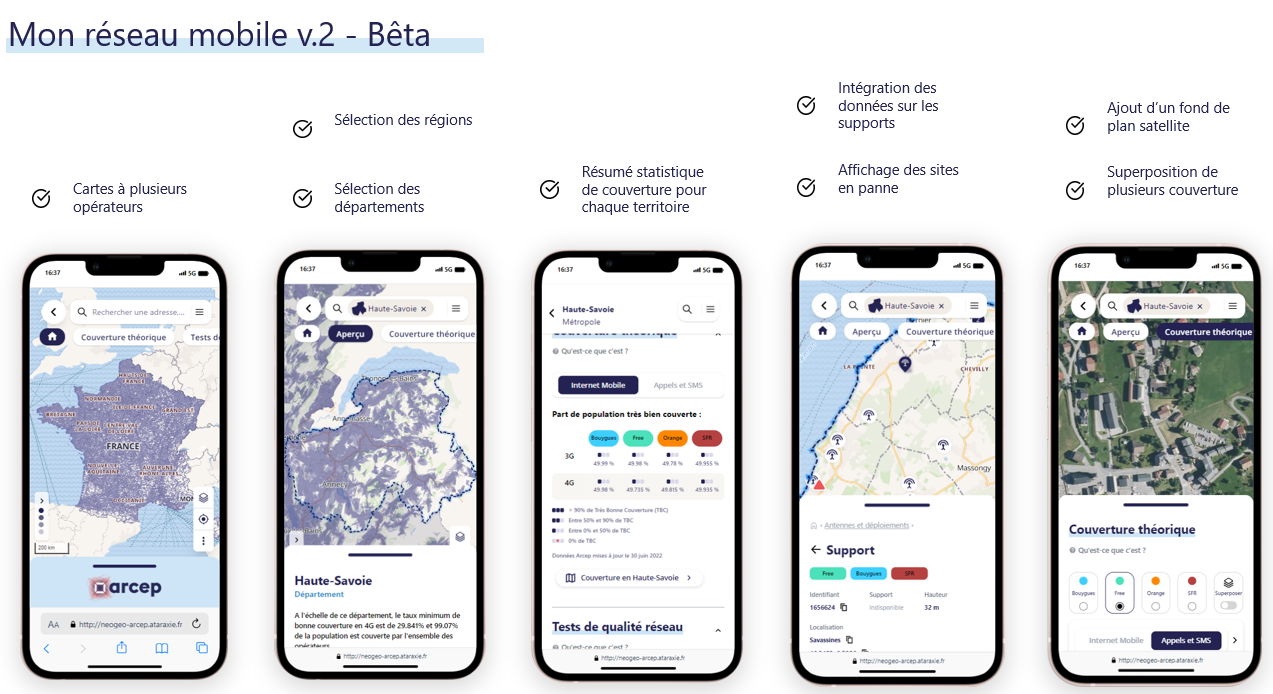 Illustration de la version b&eacute;ta du site Mon R&eacute;seau Mobile