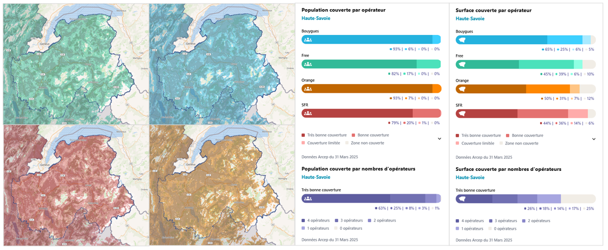 Cartes et statistiques de couverture 4G en population et en surface de la Haute-Savoie