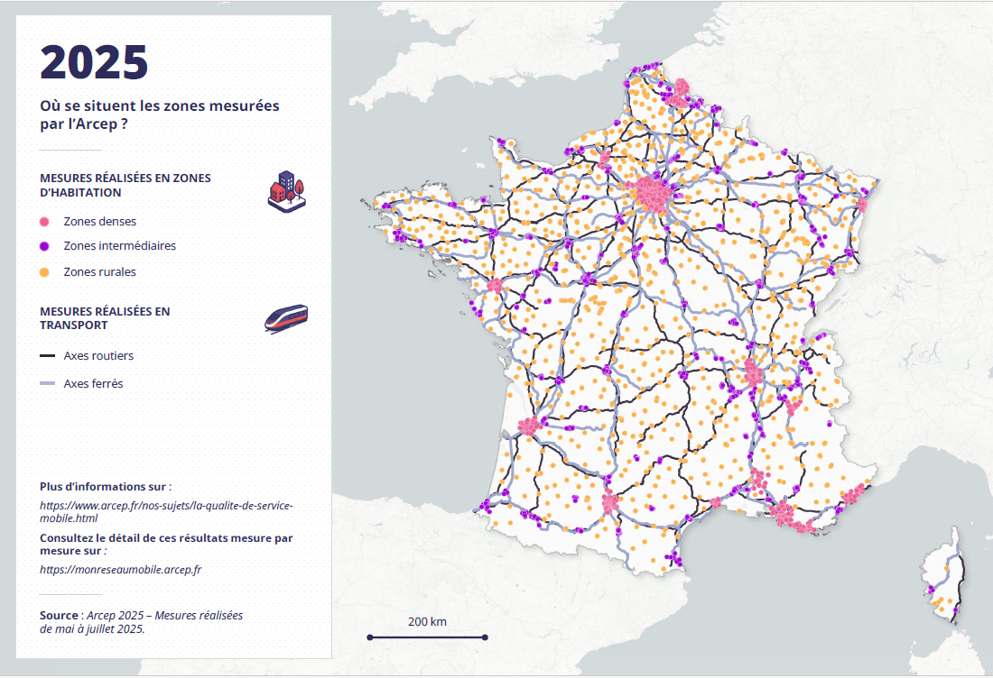 Infographie représentant où se situent les zones mesurées par l'Arcep en 2025 ?