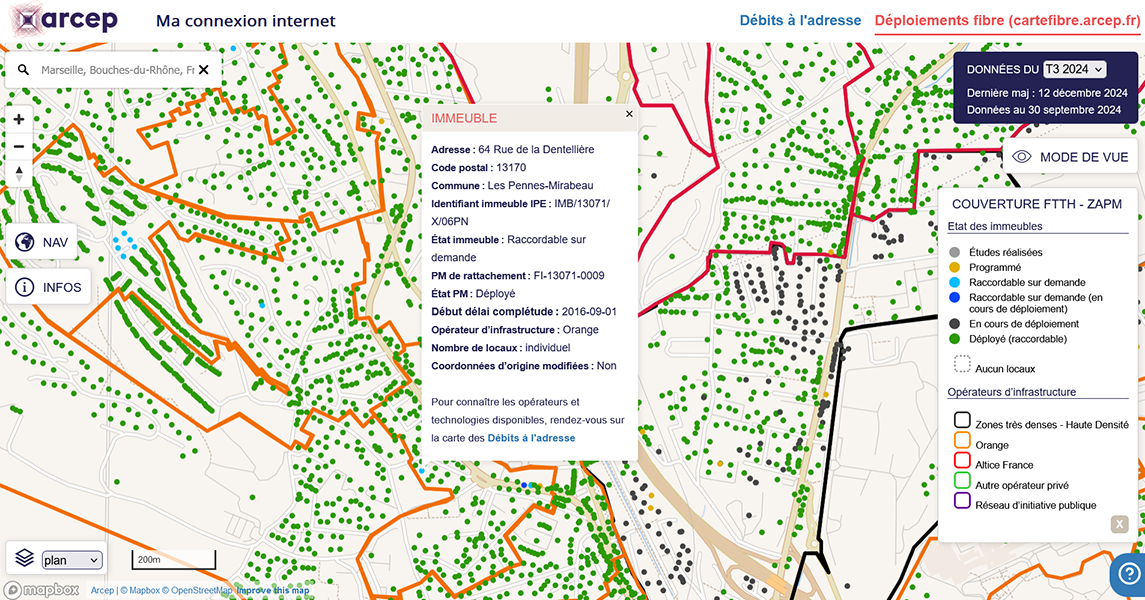 Illustration extraite du site ma connexion internet