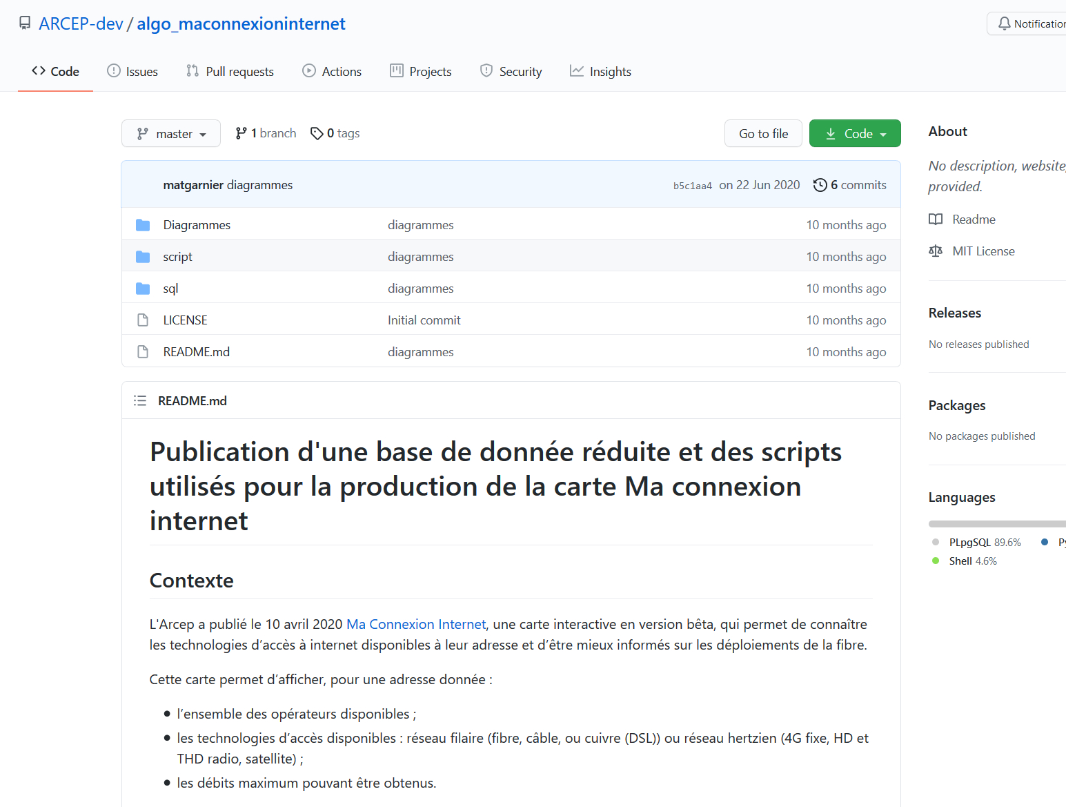 Illustration algorithmes