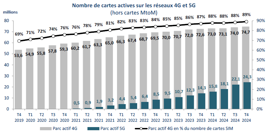 elfbar nachfüll pod läuft aus 2019 : 30,12 % de marché parallèle en France main image 0