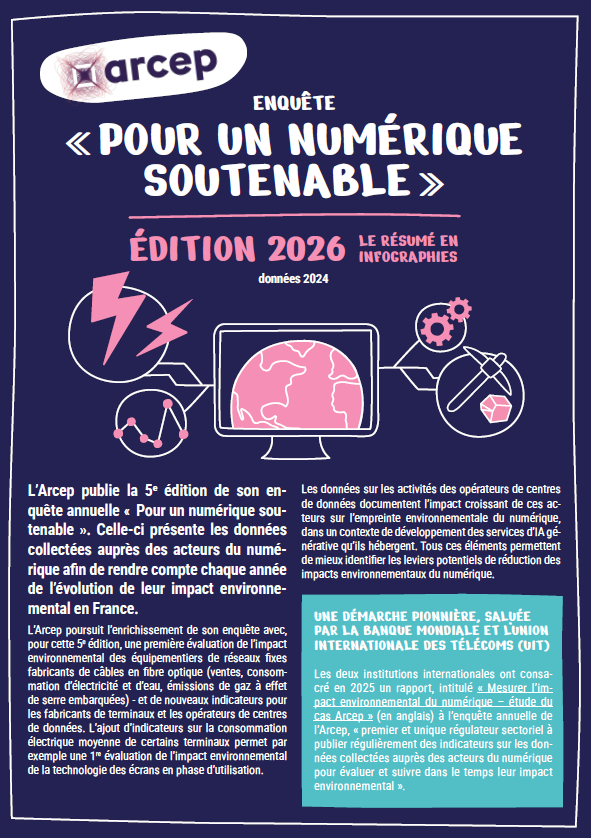 Illustration, couverture de la synth&egrave;se infographique
